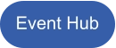 Event Hub